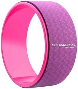 Strauss Yo