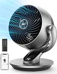 Dreo Smart Air Circulator Fan for B