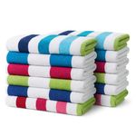 Kaufman - Cabana Terry Loop Beach and Pool Towel 12-Pack - 30in x 60in