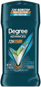 Degree Men