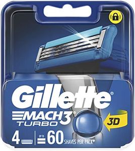 Gillette M