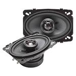 Skar Audio TX46 4-Inch x 6-Inch 2-Way 280 Watt Coaxial Car Speakers - Pair