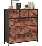 Farini 9 Drawers Dresser for Bedroom, Fabric Drawers Chest Tower with Durable Steel Frame, MDF Top and Adjustable Feet for Bedroom & Home Organization