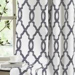 Fmfunctex Black Full Blackout Curtains for Living Room 72 Drop Moroccan Trellis Eyelet Curtains for Bedroom Room Darkening Thermal Insulated Window Curtain Drapes for Dining Room 2 Panels