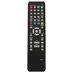 NB804 Replace Remote Control Work for Sylvania DVD Blu-Ray NB500SL9 NB501SL9 NB530SLX NB531SLX RNB501SL9