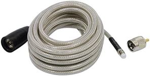 Wilson 305-830 18-Foot Belden Coax 