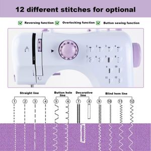 MEGLE FHSM-505 Portable Sewing Machine – Compact, Easy Stitching