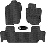 Sperling Custom Moulded Front & Rear Rubber Car Floor Mats Compatible with Toyota RAV4 SUV 2013-2019