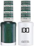 DND Gel Set 711-782 (DND 766 MISTLE