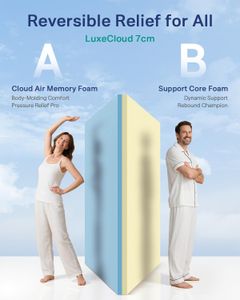 NewentorLife King Size Memory Foam Mattress Topper – Pressure Relief