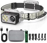 Skywolfeye LED Headlamp Rechargeable, 2500 High Lumens Head Lamp with Red Light 8 Modes，Waterproof Lightweight Hardhat Head Flashlight for Camping Running Fishing Crafting Mechanic Work