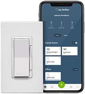 Leviton De