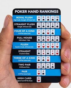 Blackjack Strat.com Metal Poker Hand Rankings Card – Stainless Steel – Texas Hold 'Em Hand Ranking Chart Card