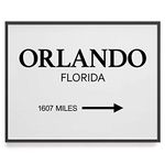 Orlando Florida sign print/Fashion Style Print/Custom Wall Art USA