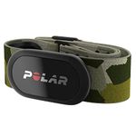 POLAR H10 N HR Sensor BLE CAMO GRN M-XXL