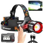 Rechargeable Headlamp 90000 High Lumens, LED Headlight with 5 Modes, Zoomable, IPX7 Waterproof, Motion Sensor Brightest Head Lamp, Powerful Hardhat Headlamps for Running, Camping, Emergency, Outdoor