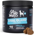 Go Mutts Anal Gland Treatment for Dogs - 90 Anal Gland Chews, Functional Digestive Fiber Treats, Gland Treatment for Dogs, Support Healthy Anal Gland, Bowel & Digestion
