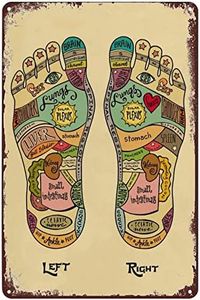 Vintage Metal Signs Foot Reflexology Chart Poster Massage Therapist Tin Sign Wall Art Decor Plaque for Home Office Club Studio Shop Living Room Bedroom Gift 8x12 inch