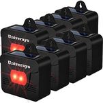 Univerayo Coyote Deterrent Light So