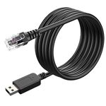 Generic USB Cord for Beltronics and Escort Radar Detectors