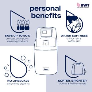 BWT 10L Water Softener – Compact Home Limescale Reduction System