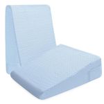 SASTTIE Wedge Pillows for Adults, 7.5 Inch Memory Foam Bed Wedge Pillow for Sleeping and Acid Reflux, Heartburn, Gerd, Triangle 25 Degree Wedge Pillows for Recovering from Surgery, Blue