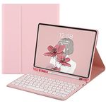 HENGHUI Keyboard Case for Galaxy Tab S6 Lite 10.4'' 2022 2020 Model SM-P610/P613/P615/P619 Cute Round Key Color Keyboard Wireless Detachable BT Keyboard Cover with S Pen Holder (Pink)