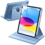 JETech Rotating Case for iPad 10 (1