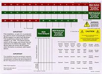 Consumer Unit Labels | Fuse Board Stickers | Labelling | Identification | MK WYLEX Crabtree LEWDEN BG Hager (1 Sheet)