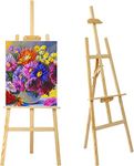 Inexpensive Easels