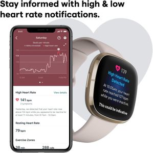 Fitbit Sense Smartwatch – Lunar White, Health & Fitness Tracker