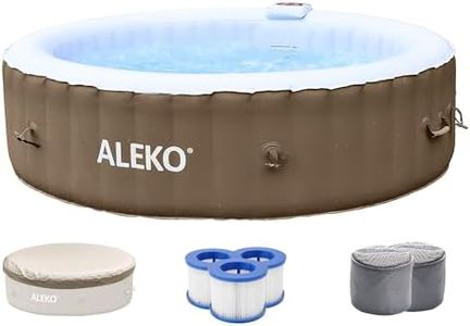 ALEKO Infl