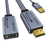 HDMI to DisplayPort Adapter 4K@60Hz HDMI Male to DP Female Converter Cable, Support HDR, HDCP2.2 HDMI 2.0 to DP 1.2 with USB Power Compatible with Monitor, PS4, Xbox, PC 0.65FT/20cm(Not Bidirectional)