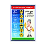 buysafetyposters.com - Utilise PPE Poster In Hindi PVC Sticker A4 (8 Inch X 12 Inch)