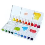 Jasol Color Mixing Plate Portable White Watercolor Paint Palette Case Folding Palette Box 20 Wells for Watercolor Gouache Acrylic and Oil Paint with 5 Mixing Area Pack of 1 (White)