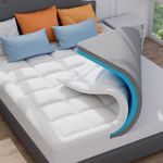 ELEMUSE Dual-layer Memory Foam Matt