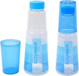 Nayasa Plastic PET Water Bottle with Glass (BLUE, 2 Pieces, 1000ml)