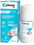 Vetoquinol Zylkene – Veterinary Hea