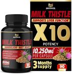 (3 Months Supply) Milk Thistle Capsules 10250 mg - Supports Healthy Liver Function - High Potency with Beet Root, Cissus, Punarnava