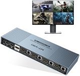 MT-VIKI 4K HDMI Multiviewer KVM 4x1 w/PIP POP, Support ONE Set of Keyboard/Mouse/Monitor Control 4 PCs, 4K@30Hz Support Hotkey/Button Seamless Switching