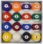 Pool Balls