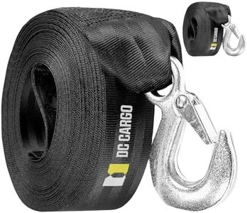 DC Cargo Mall Marine Winch Strap -2 Pack | 2" x 20' Long Boat Tie-Down Polyester Transom Straps for Securing Boats, Pontoons, Whalers, Jetskis, to Docks and Trailers | Winches & Bolts NOT Included