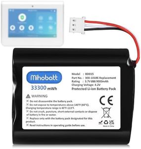 Mihobatt Replacement Battery 300-10186 for ADT Command Smart Security Panel, 9000mAh, 3.7V, 33300mWh