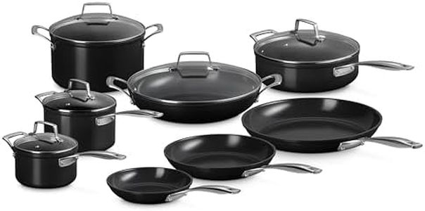 Le Creuset