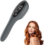 Jitesy Laser Therapy Hair Growth Co
