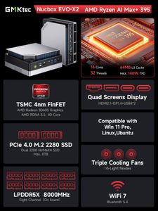 GMKtec EVO-X2 Mini PC – Ryzen, 64GB RAM, 1TB SSD
