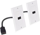 Cable Matters 2-Pack 1-Port HDMI Wa