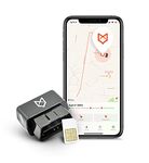 Fit Tracker App