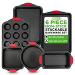 NutriChef Baking Set - 6 Piece Bakeware with Nonstick Carbon Steel for Easy Release and Cleanup, Durable and Versatile Design, Includes Cookie Sheet, Loaf Pan, Muffin Tin, Oven Tray and More.