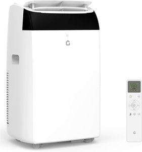 14,000 BTU